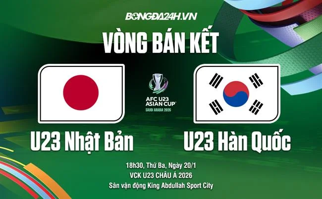 Nền tảng an toàn và bảo mật